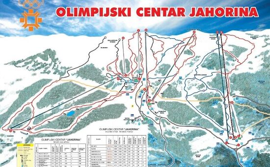 Sömestre Özel Bosna Hersek Jahorina Kayak Turu I 4 Gece 5 Gün I Sabiha Gökçen den Ajet ile